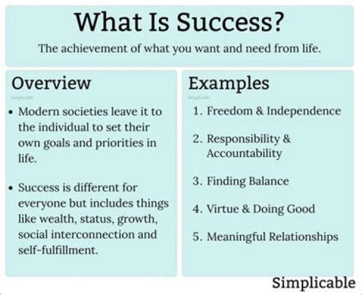10 Essential Tips For Success According To Nwora Eze