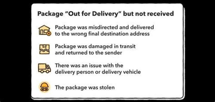 Amazon Delivery Error: Received Wrong Package
