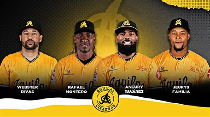 Comprehensive Aguilas Del America Roster: Players, Positions, Stats