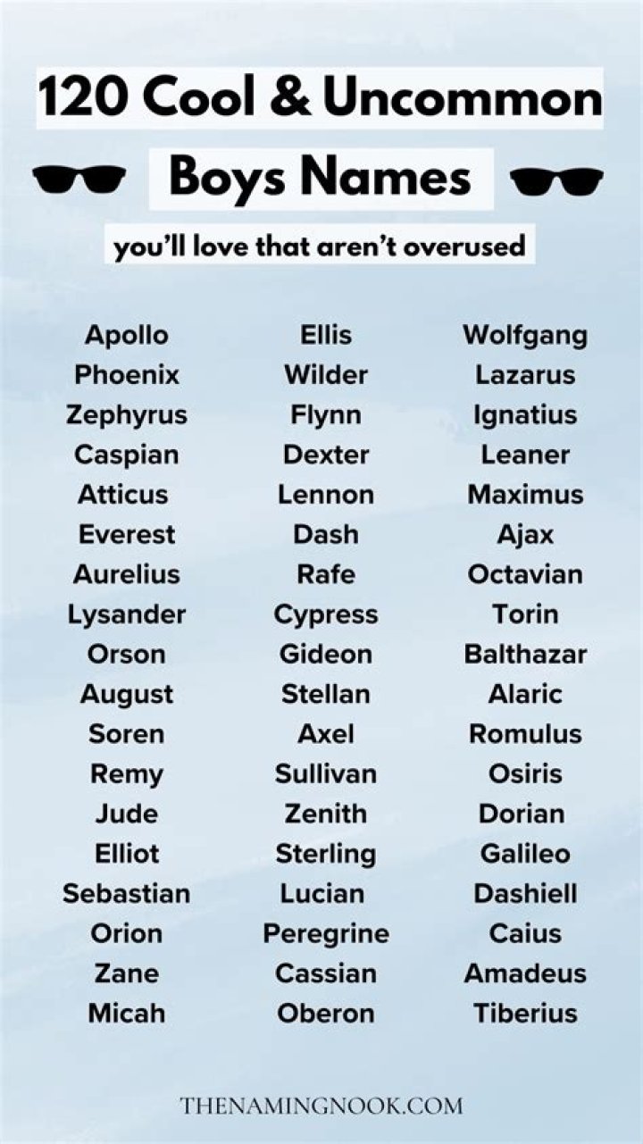 Discover Cool And Unique Boy Nicknames | A Guide To Popular Monikers