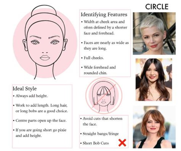 Discover The Perfect Hairstyles To Enhance Your Small Face Shape