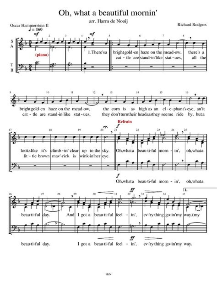 Embracing Joy: The Magic Of "Oh What A Beautiful Morning" Lyrics