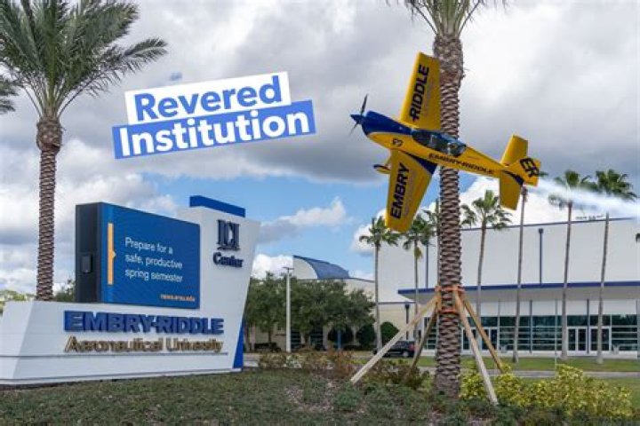 Exploring The Mystique Of Matt Riddle Airport