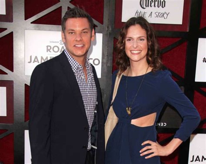 Is Theo Von Married? An Expos On His Personal Life