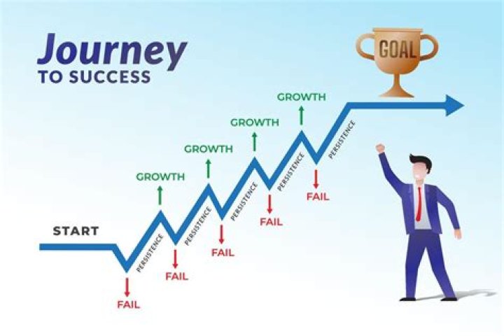 Meet The Inspiring Ayesha Oneal: A Journey Of Success