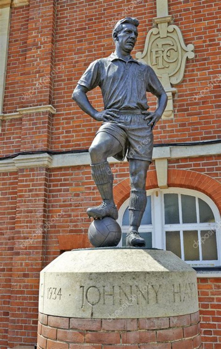 Messi's Geographic Origin: Unveiling The Birthplace Of The Football Legend
