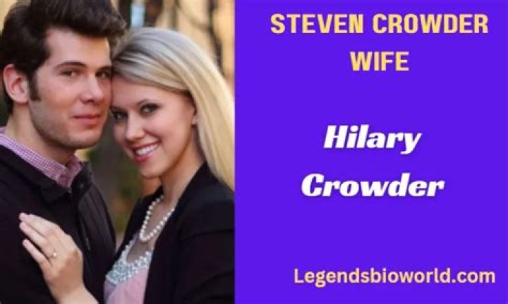The Ultimate Guide To Hilary Crowder: Exploring Her Career And Influence