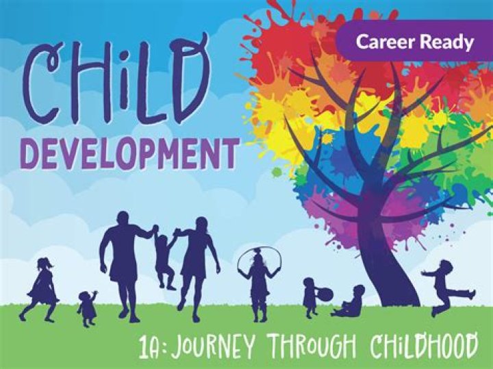 The Ultimate Guide To Slimane Child Development And Care