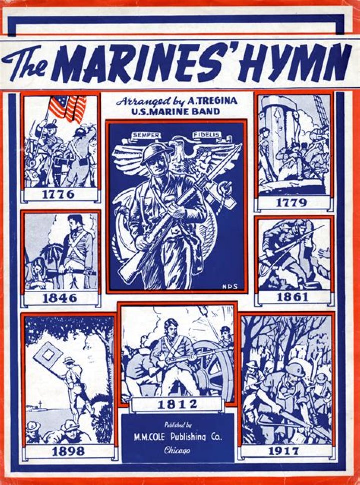 The Ultimate Guide To The Marine Corps Hymn: History, Lyrics, And Meaning