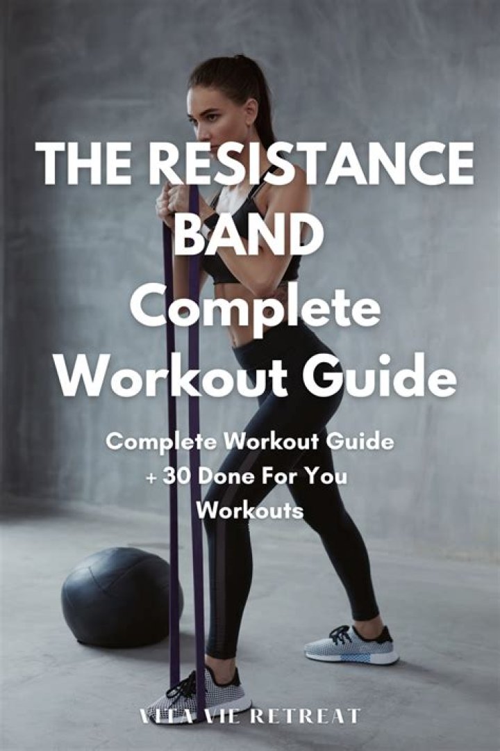 The Ultimate Guide To Unlocking Your Fitness Potential With Riley Gains