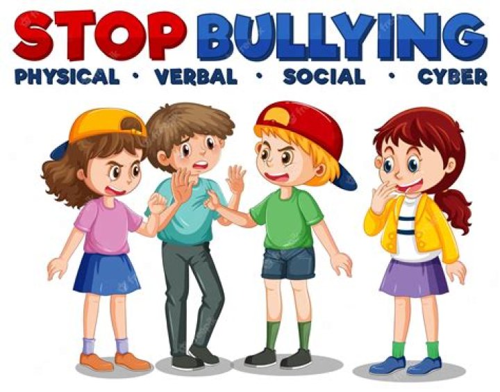 The Untold Story: How Aubreiigh Wyatt Faced Bullying And Emerged Victorious
