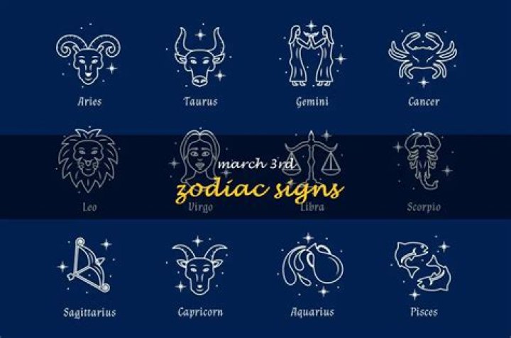 Uncover Your March 3rd Zodiac: A Deeper Dive Into Your Celestial Blueprint
