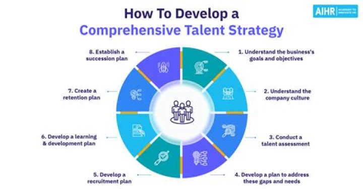 Unlocking The Extraordinary Talent Of Taylor Thomas: A Comprehensive Guide