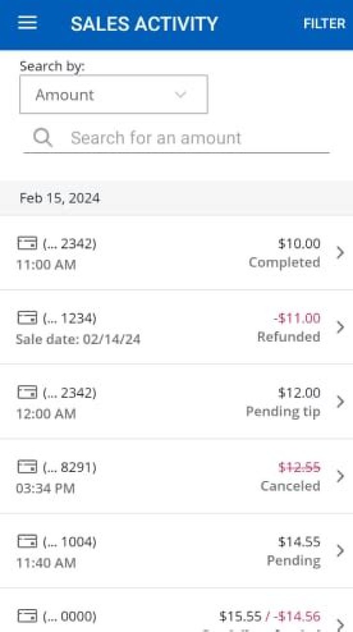 Unlocking Your Financial Future: A Guide To Chase.com Activate