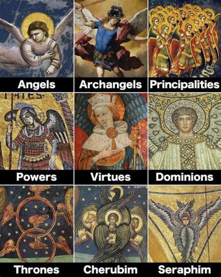Unveiling The 72 Angelic Guardians: Exploring Their Divine Names And Celestial Duties